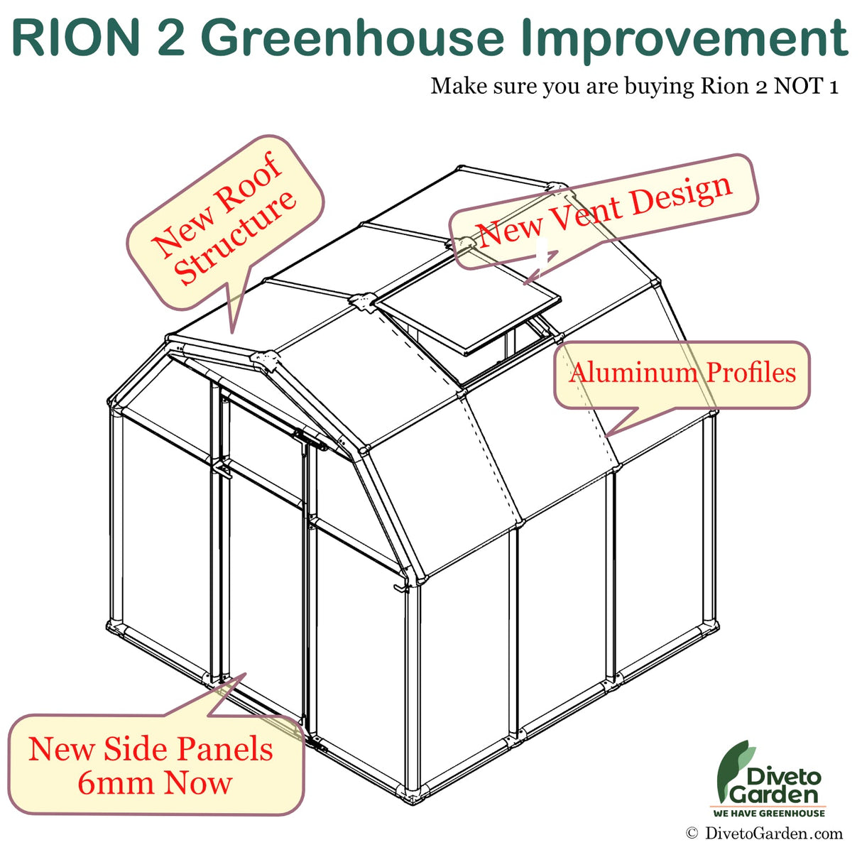 Grand Gardener 2™ Resin 8x8x20.ft Greenhouse - Dive To Garden