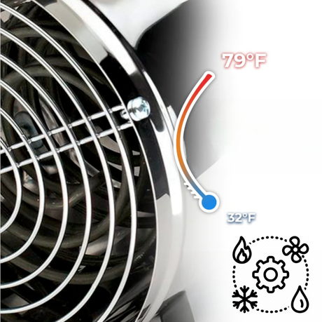 Heaters & Fans