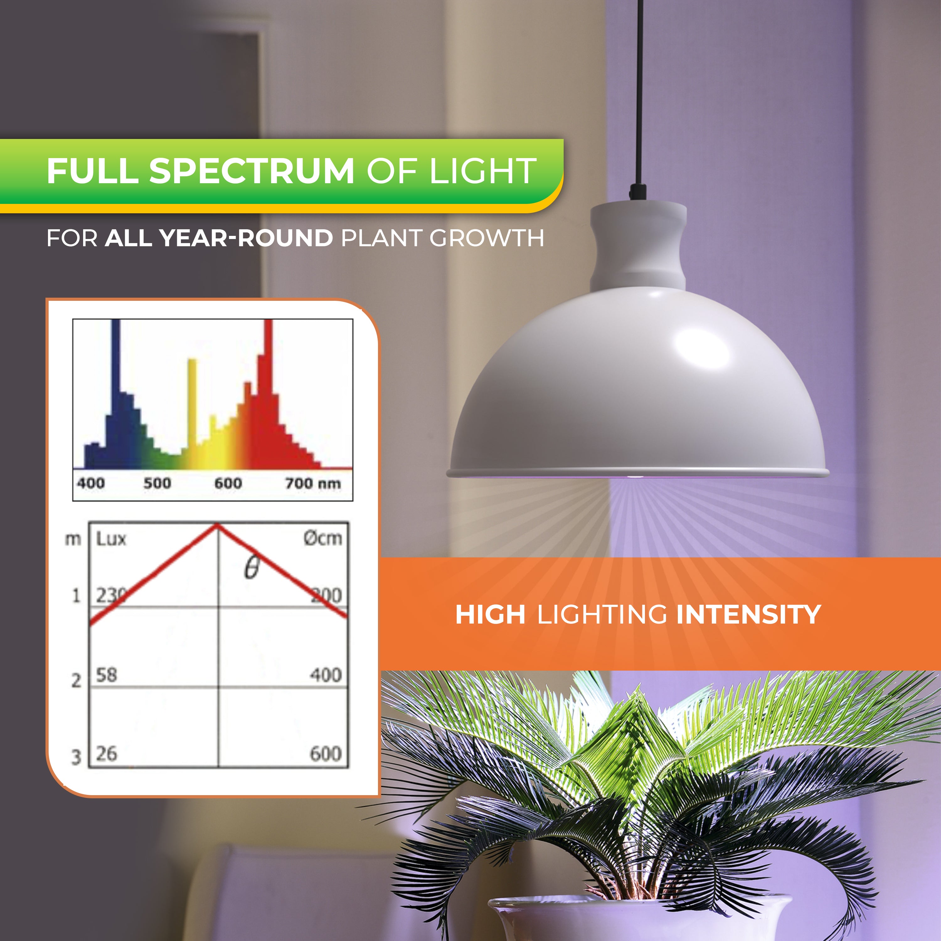 Florabooster 500 Plant Grow Lamp 6.5W