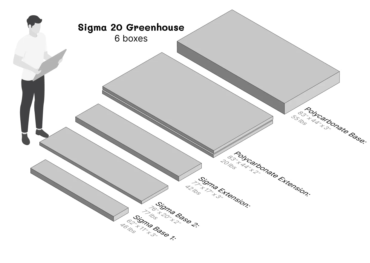 Sigma 20™ 10x7x20.ft Greenhouse Kit (Gen 2)
