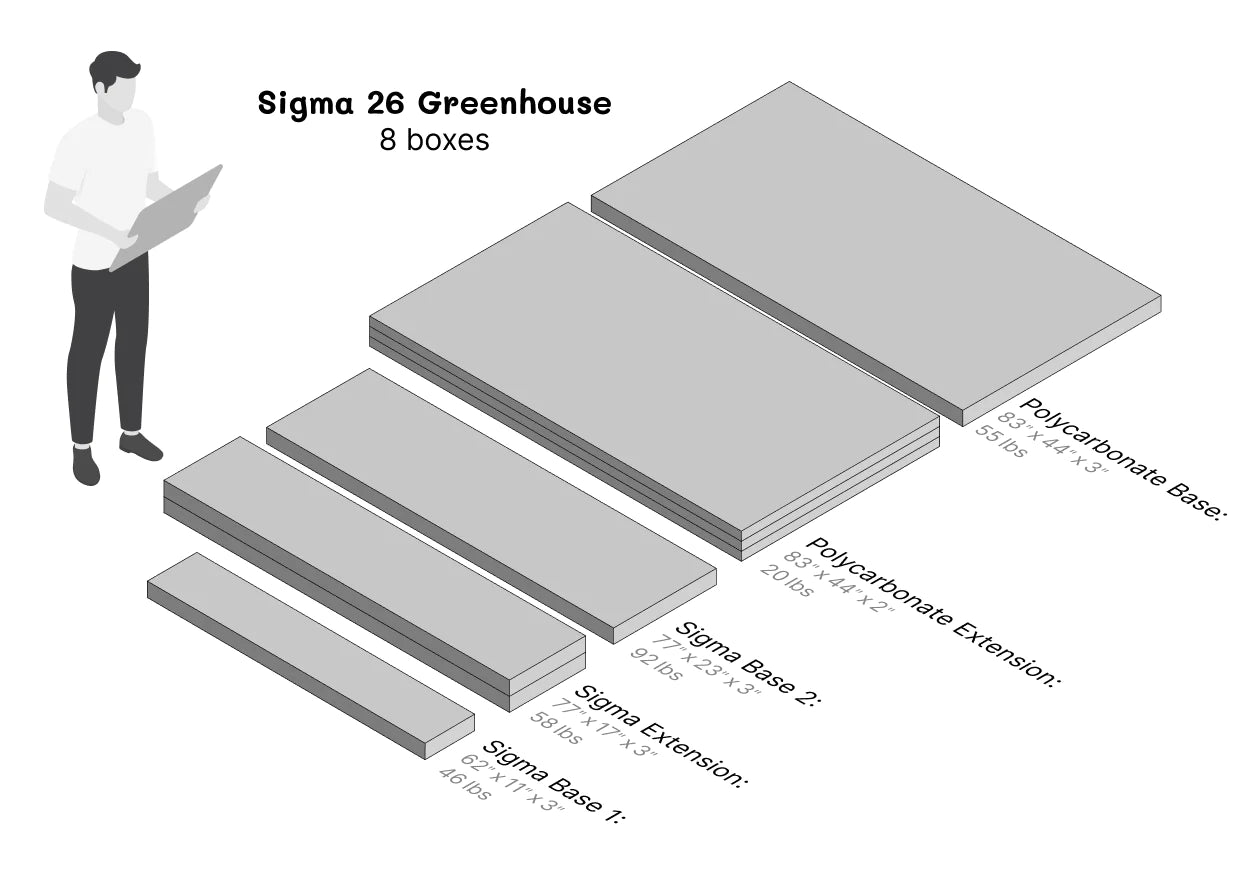 Sigma 26™ 10x7x26.ft. Greenhouse (Gen 2)