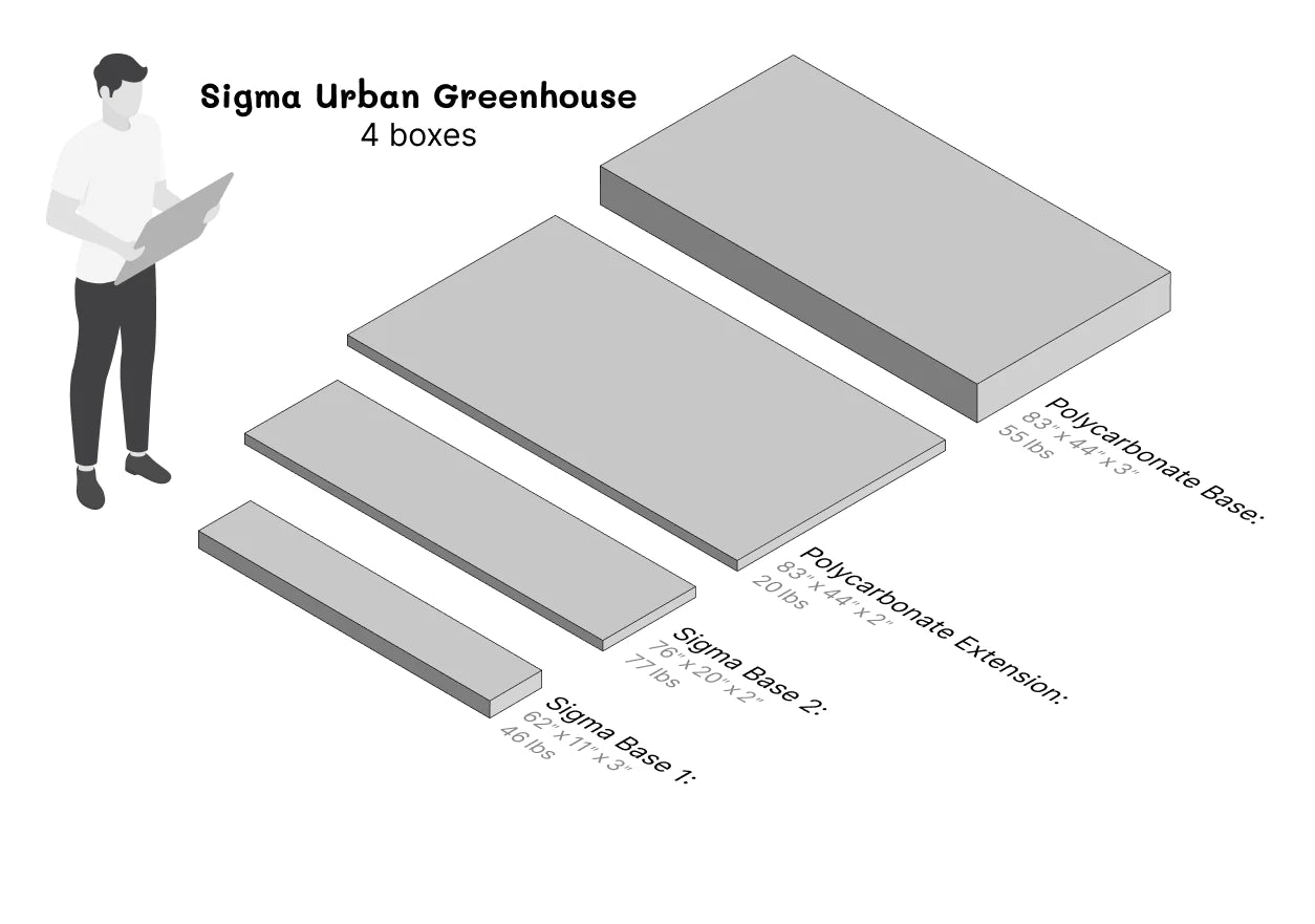 Sigma Urban™ 10x7x13.ft Greenhouse (Gen 2)