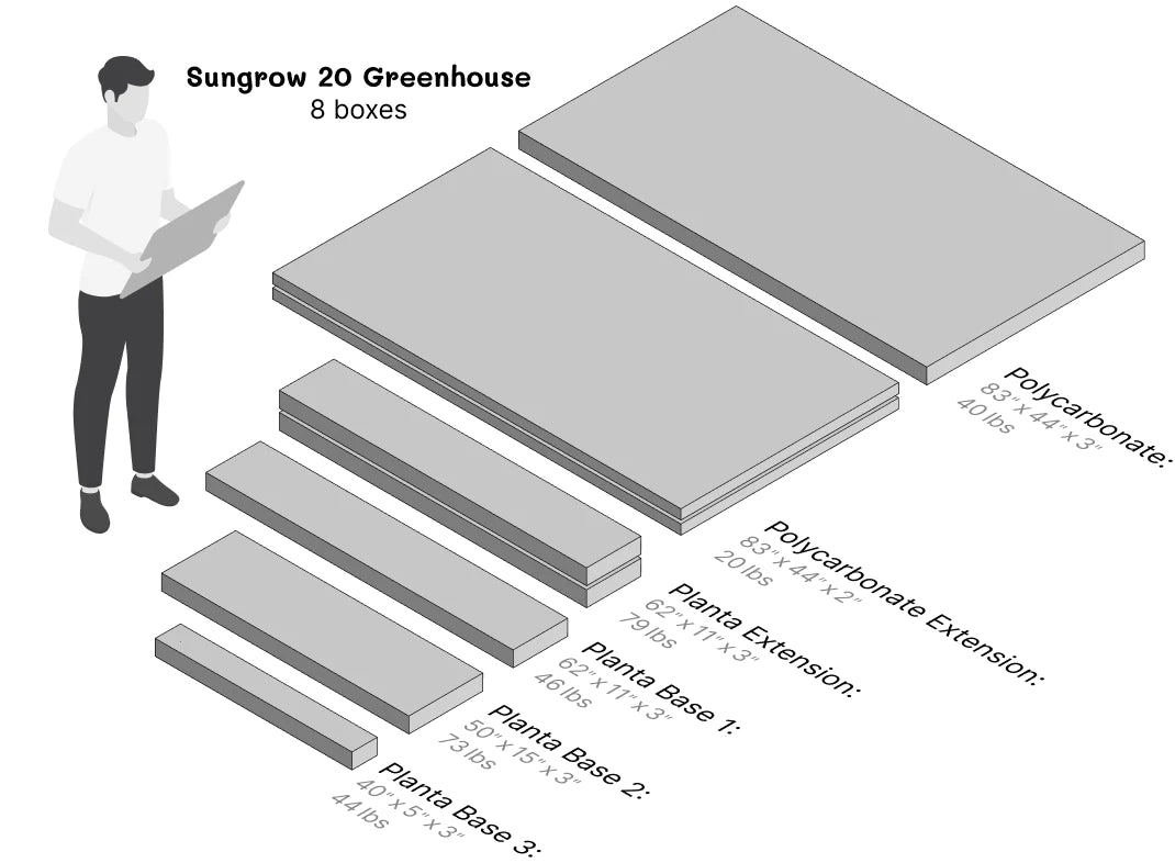 Sungrow 20™ 10X8X20.ft Greenhouse