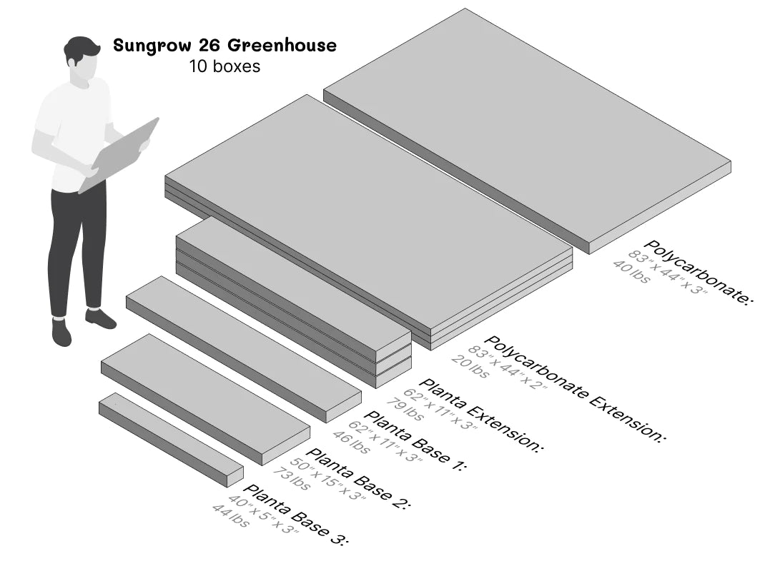 Sungrow 26™ 10x8x26.ft Greenhouse