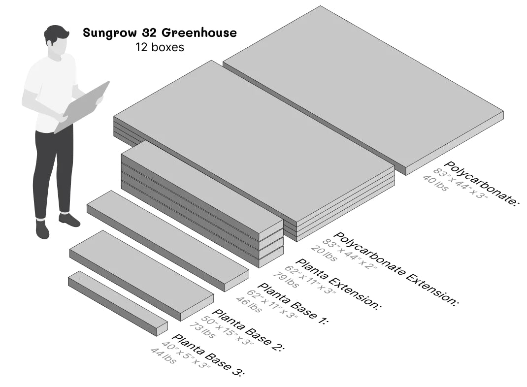 Sungrow 39™ 10x8x39.ft Greenhouse