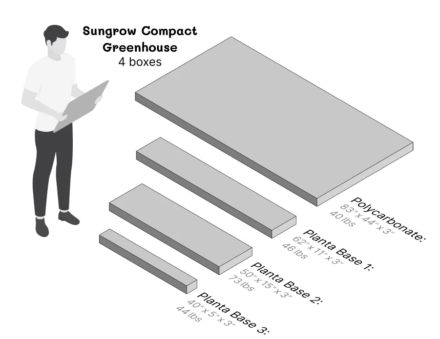 Sungrow Compact™ 10x8x6.5ft. Greenhouse