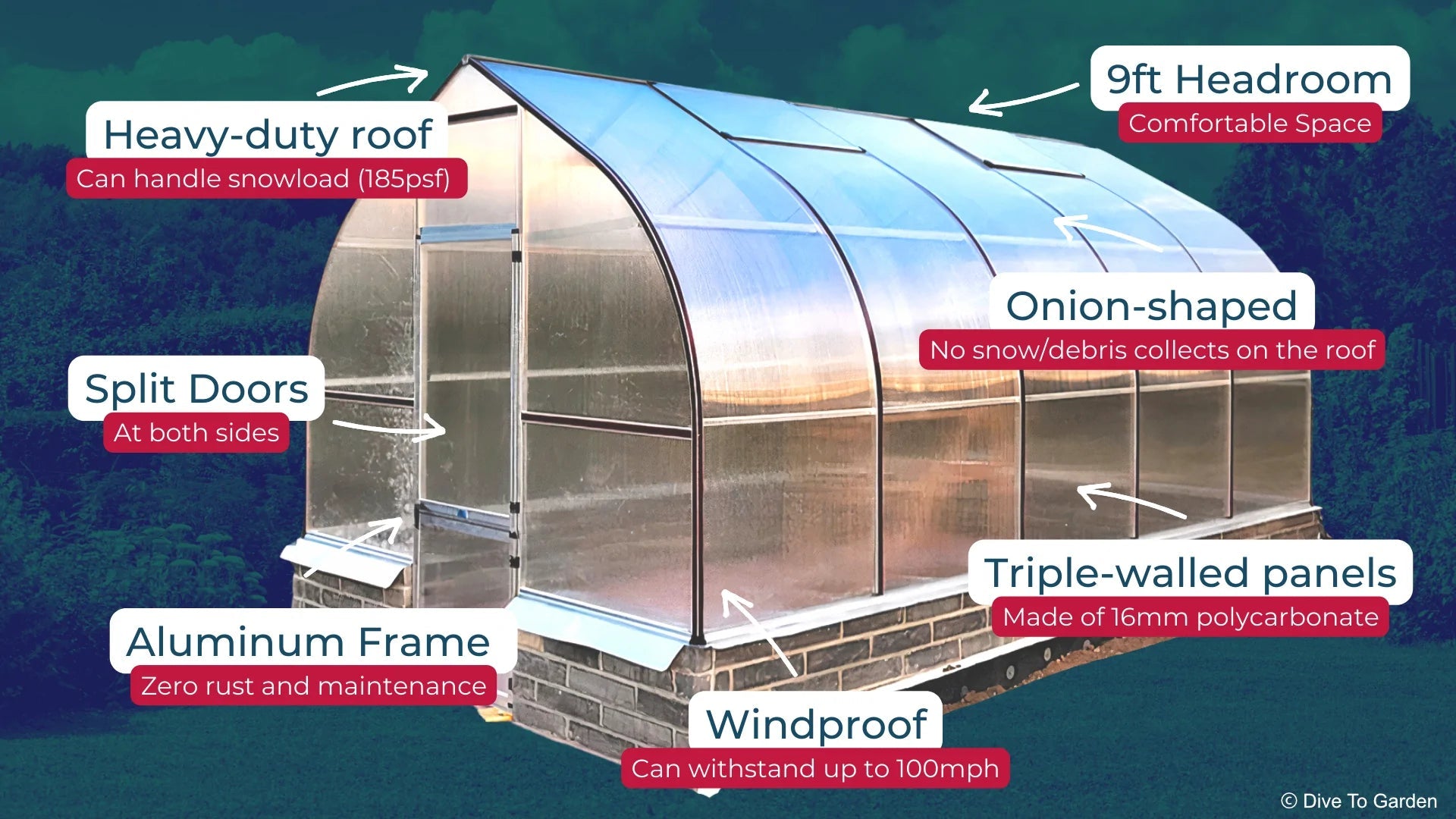 Educational Greenhouse - RIGA XL 9™ 14X9X30.ft Education Greenhouse/Special Kit