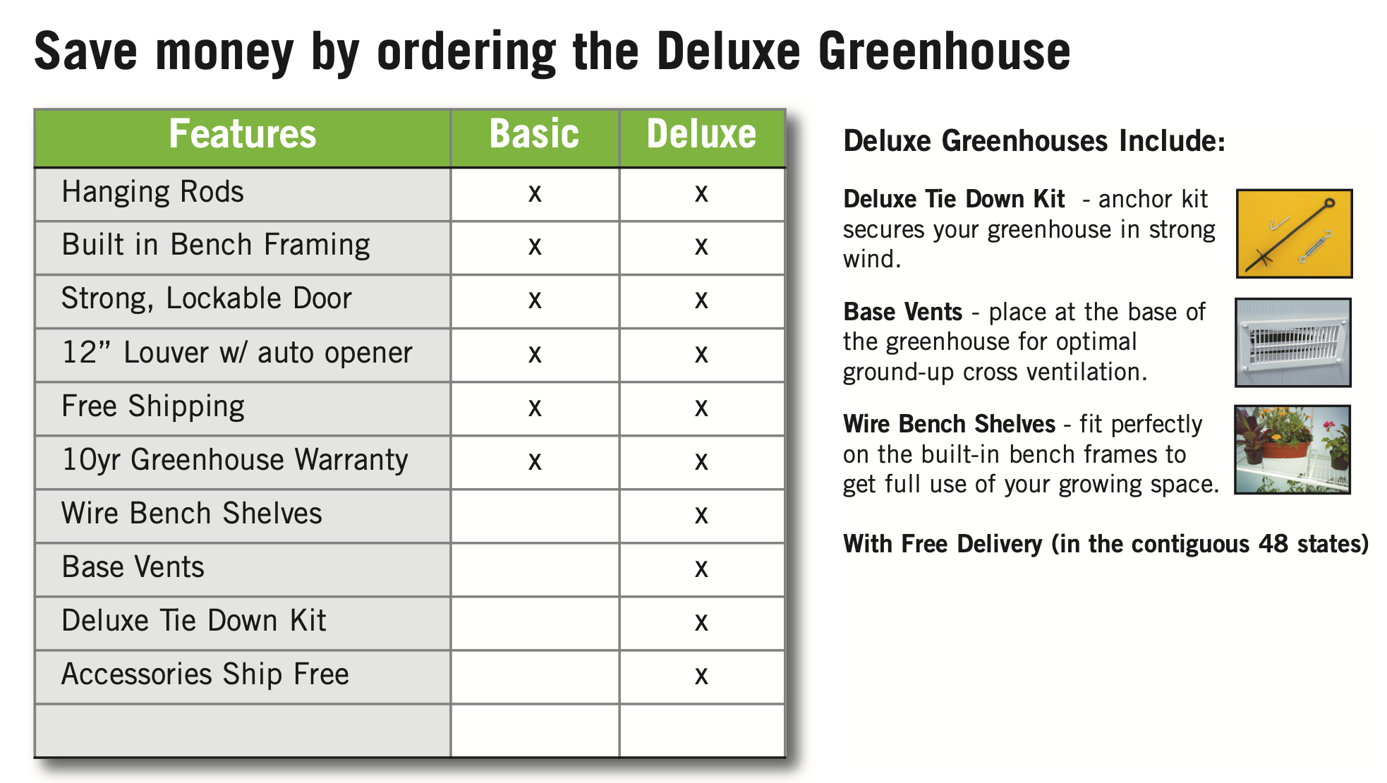 Garden Master Greenhouse - Garden Master™  8x8x16.ft Heat Efficient Greenhouse