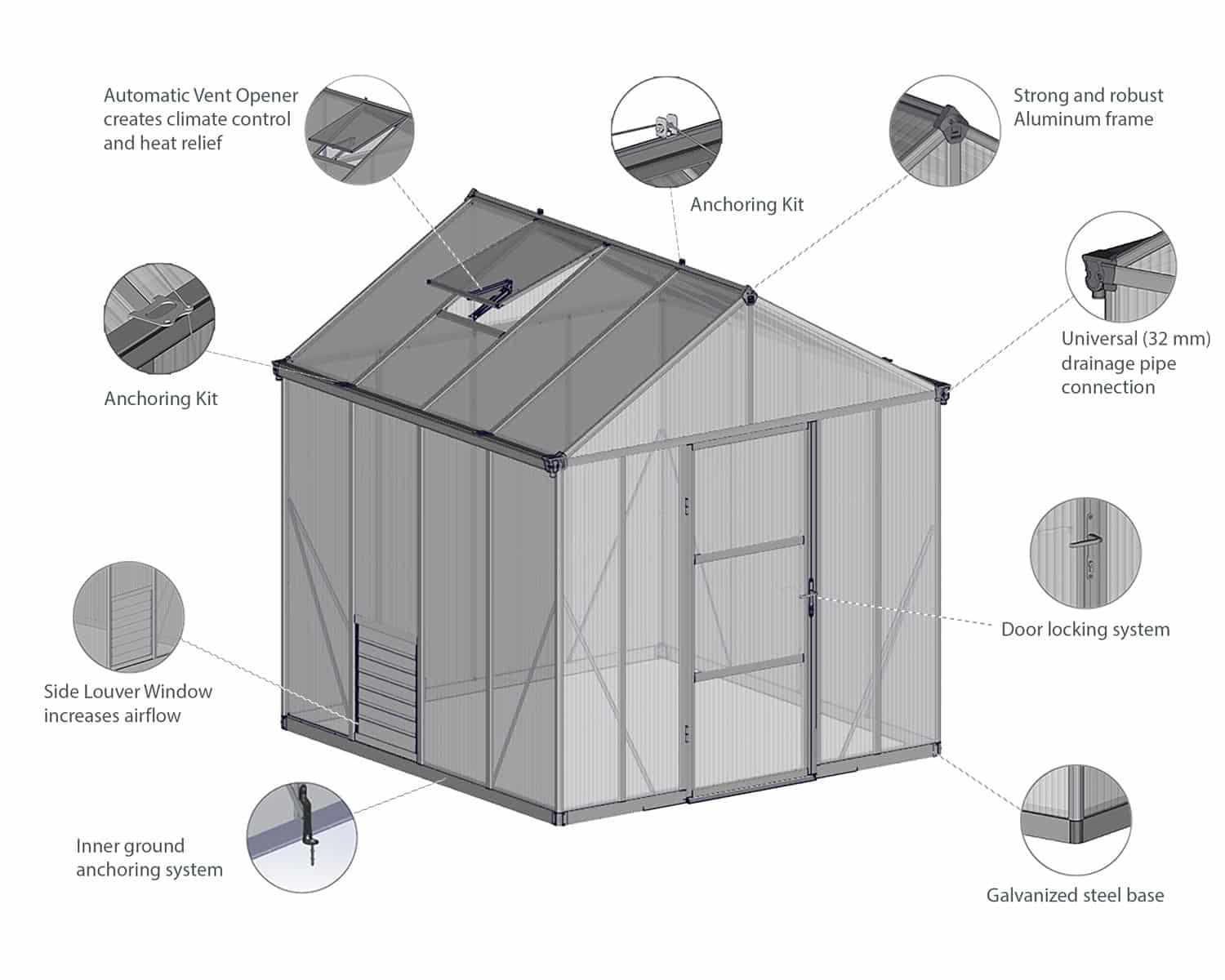 Glory™ 8x8x12.ft Twin Wall Greenhouse - Dive To Garden