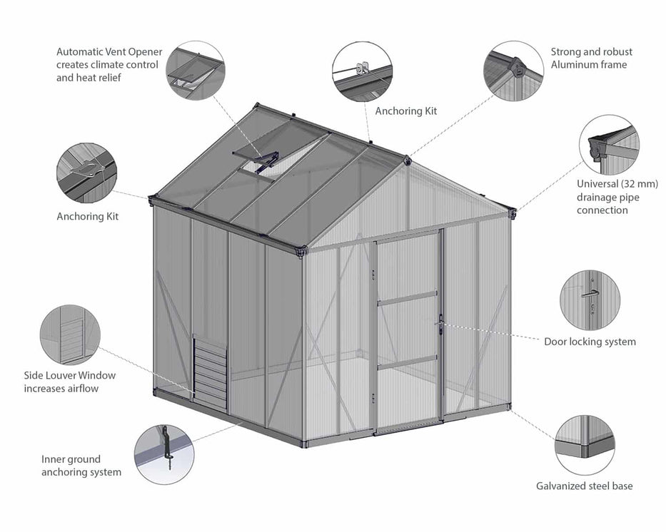Glory™ 8x8x12.ft Twin Wall Greenhouse - Dive To Garden