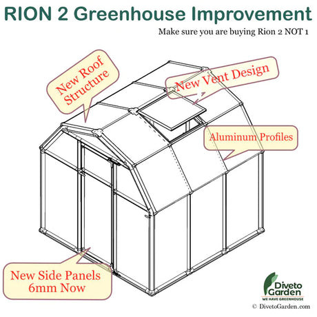Sun Room™ 2 Clear Wall 8x8x10.ft Lean-to Greenhouse - Dive To Garden