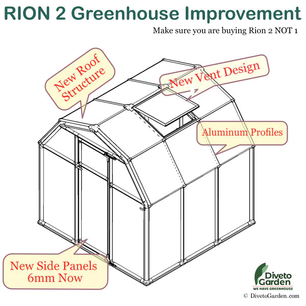 Sun Room 2™ Clear Wall 8x8x12.ft Lean-to Greenhouse - Dive To Garden