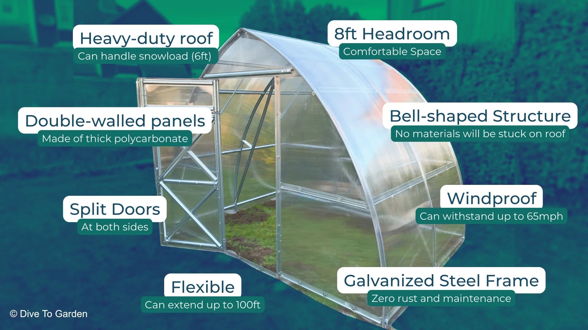 Sungrow Urban™ 10x8x13.ft Greenhouse - Dive To Garden